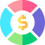 Financial<br>Inclusion
